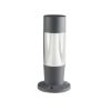 Afbeeldingen van KANLUX INVO TR-47-O-GR LAMP